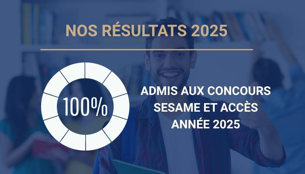 100% admis aux concours SESAME et ACCES