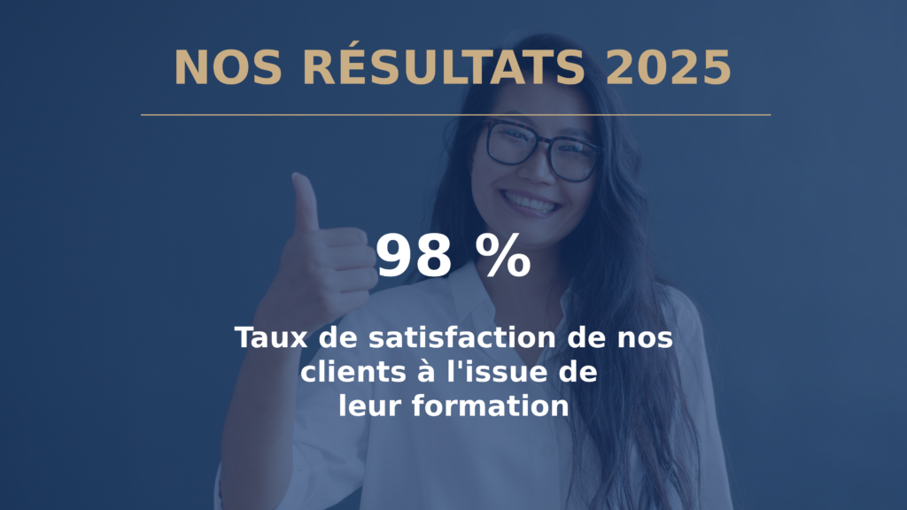 98% taux de satisfaction clients